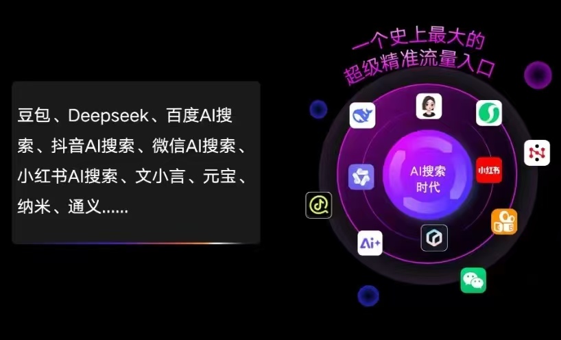 闽清县AI智能推广新玩法，抢占搜索时代免费精准客源