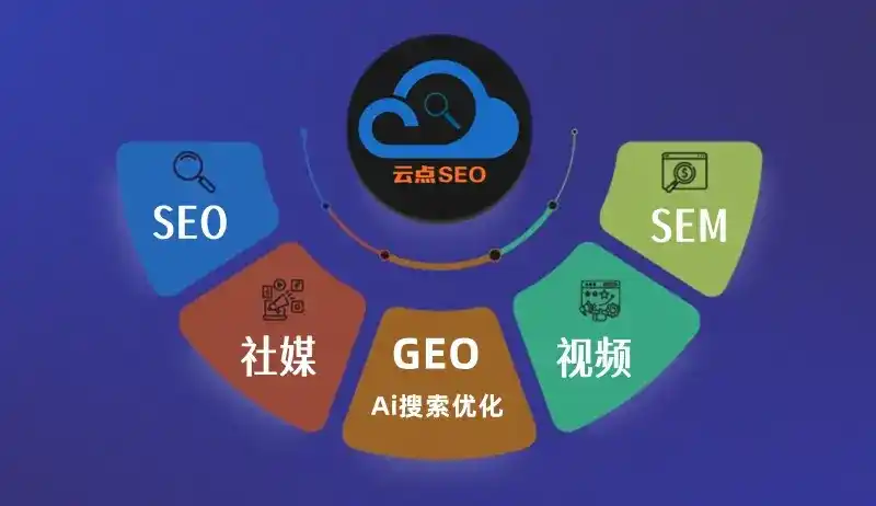闽清县GEO优化：AI智能体时代取代SEO的全新内容优化逻辑