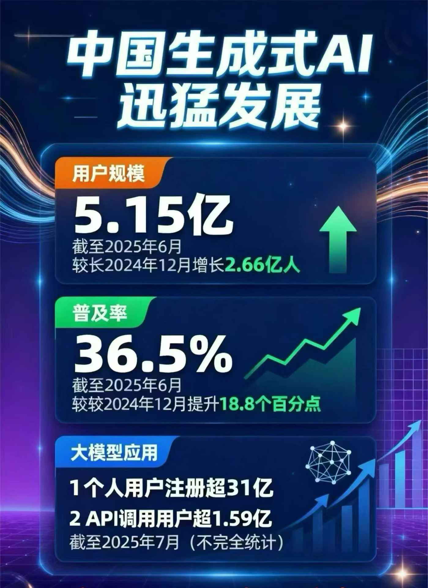 闽清县豆包GEO优化是什么？内容创作核心逻辑解析