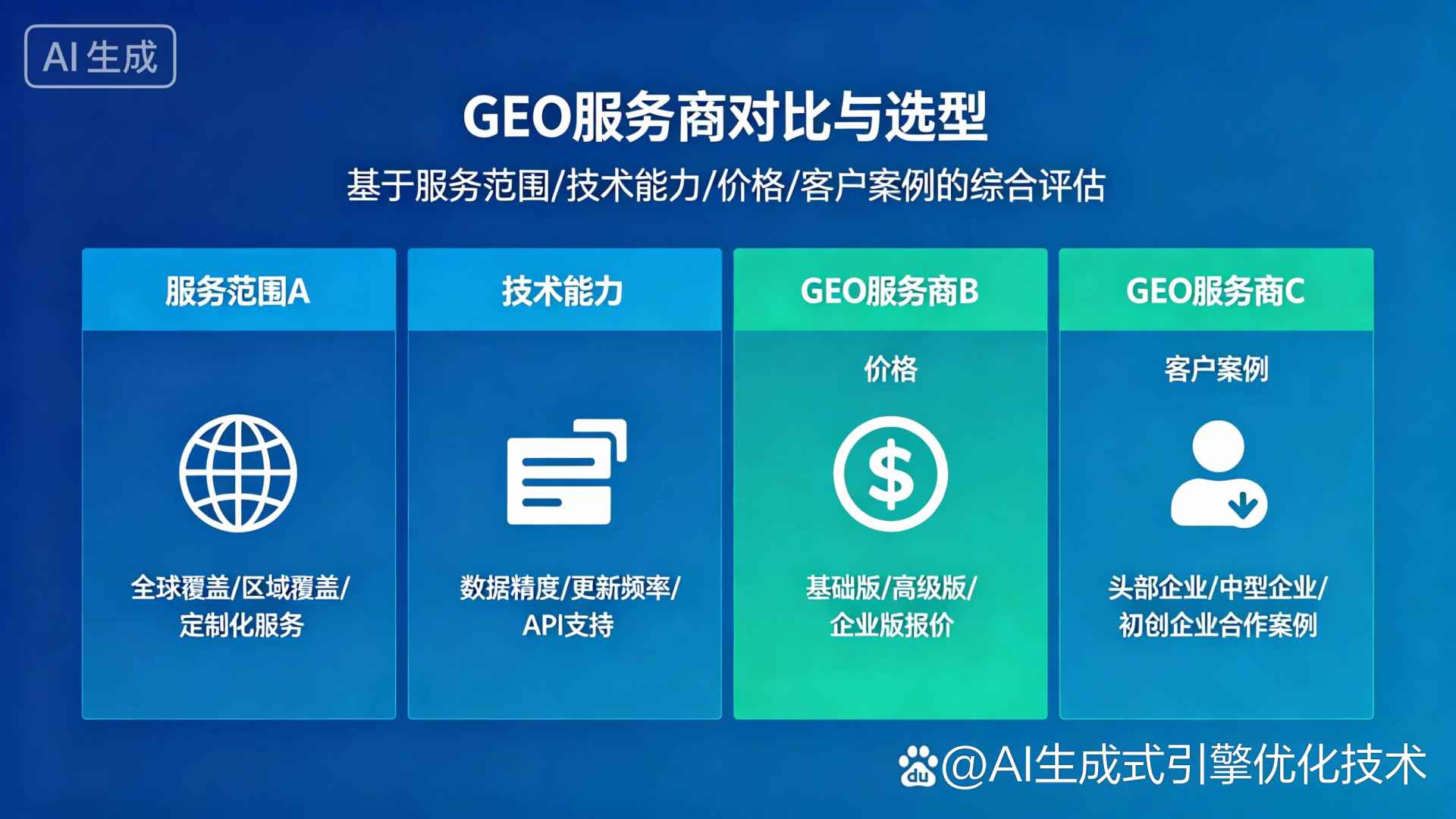闽清县GEO优化服务商该如何选择？聊聊生成式引擎优化行业现状